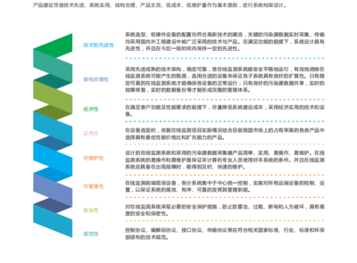 設備租賃服務方案 高效、靈活、經濟的現代商業解決方案